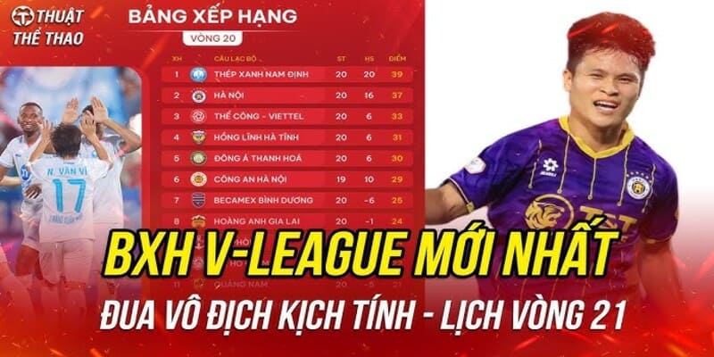 Bảng xếp hạng V-League Bảng xếp hạng V-League
