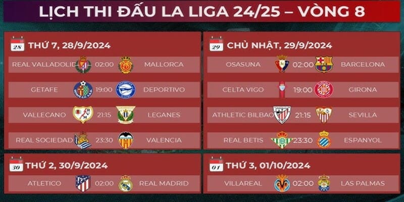 Lịch thi đấu La Liga Lịch thi đấu La Liga