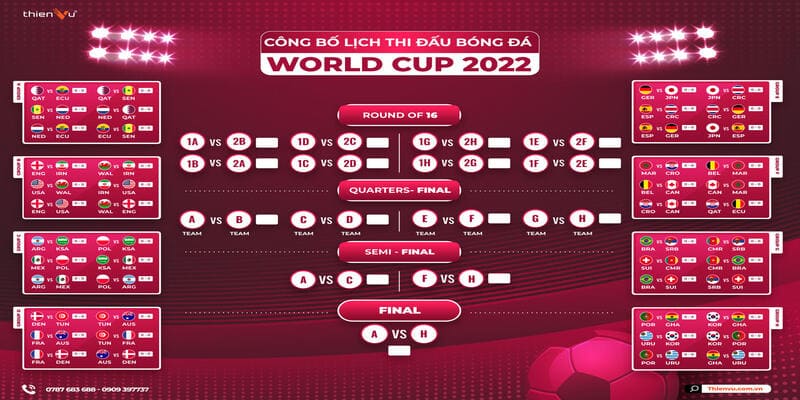 lịch thi đấu World Cup lịch thi đấu World Cup