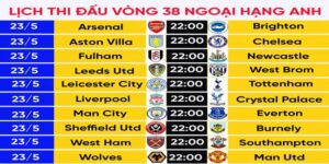 Lịch thi đấu bóng đá Ngoại hạng Anh