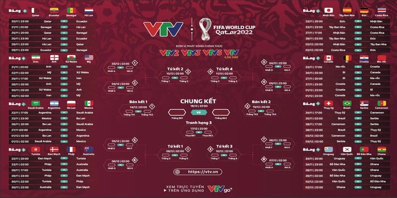 lịch thi đấu World Cup lịch thi đấu World Cup