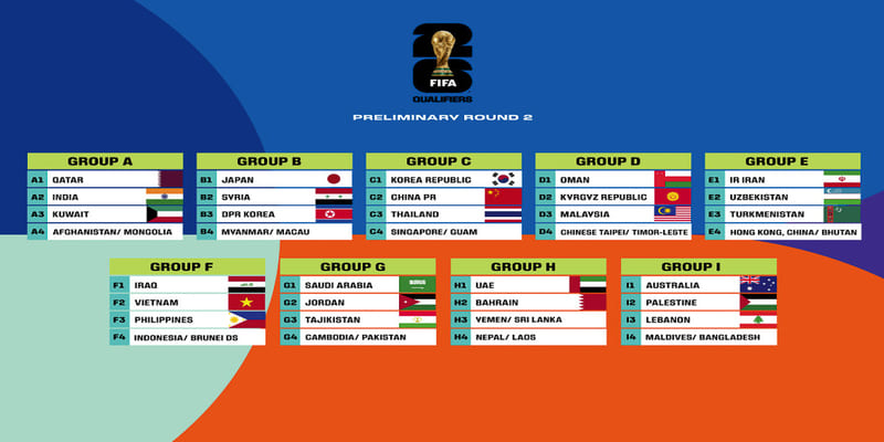 Thông tin World Cup 2026 Thông tin World Cup 2026